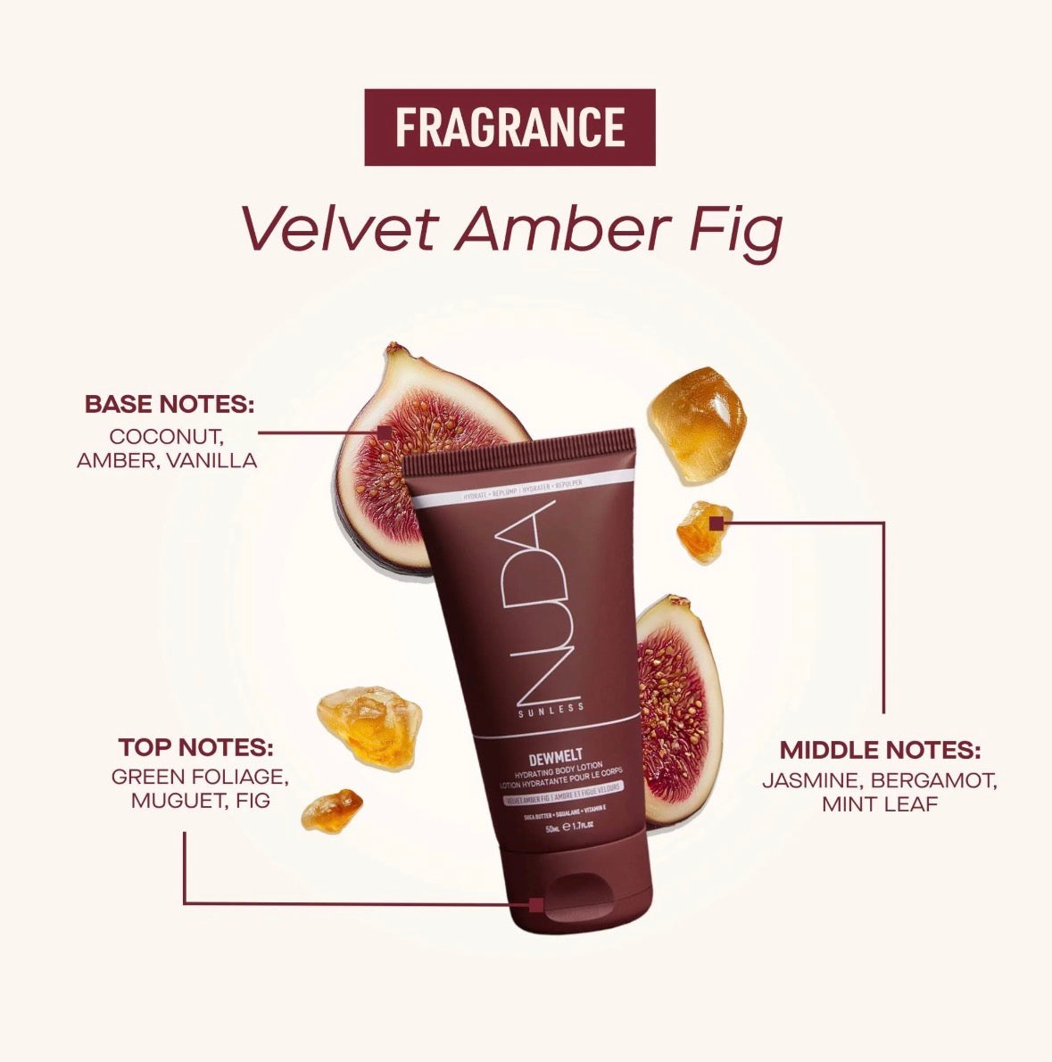 DEW COLLECTION TRAVEL SET