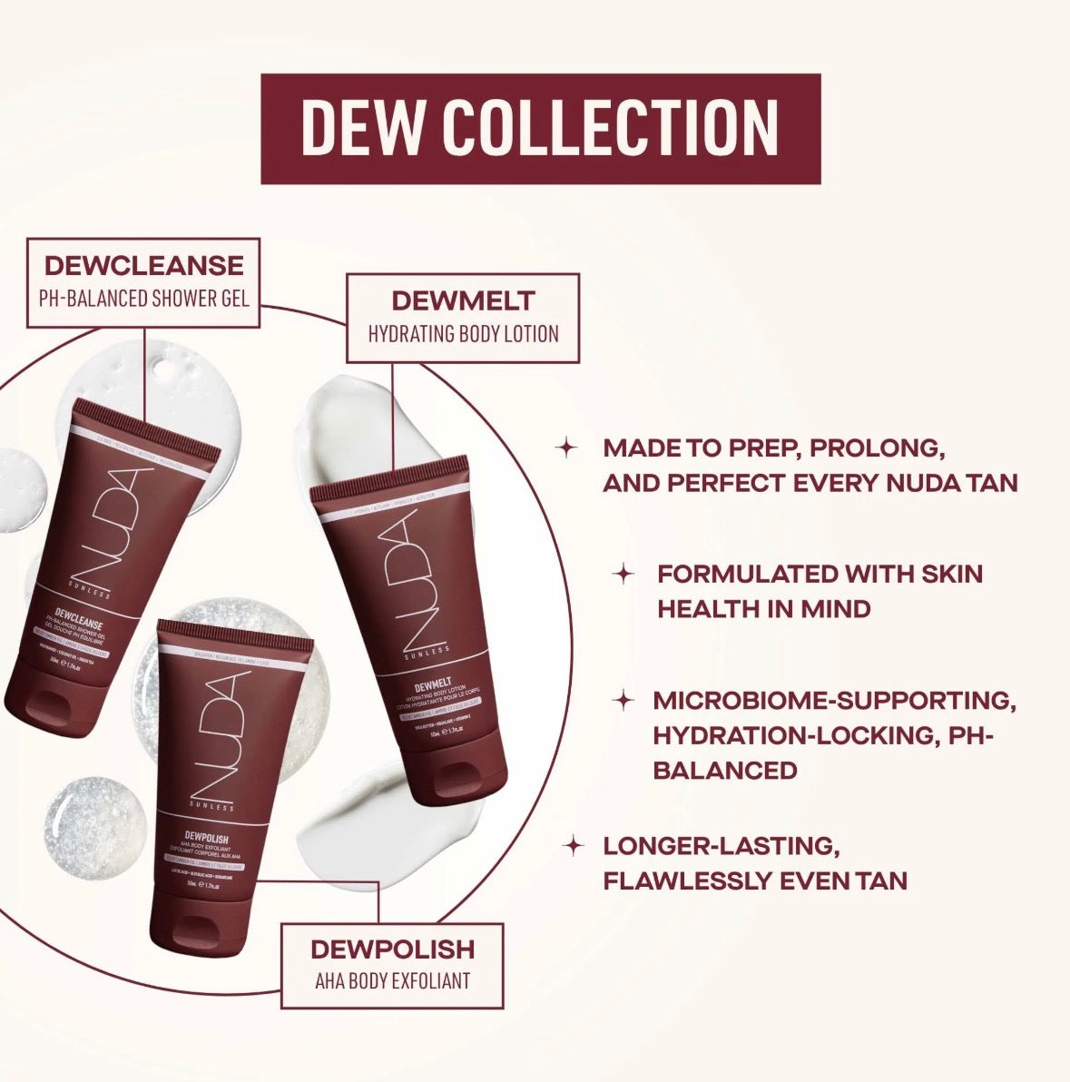 DEW COLLECTION TRAVEL SET