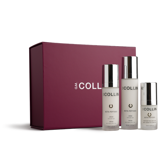 Bota-peptides gift set