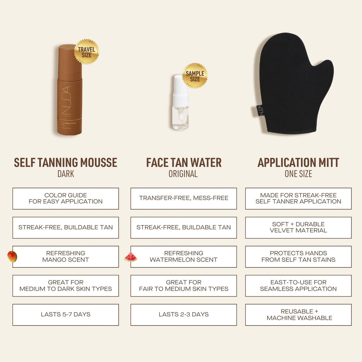 SELF TAN TRAVEL KIT